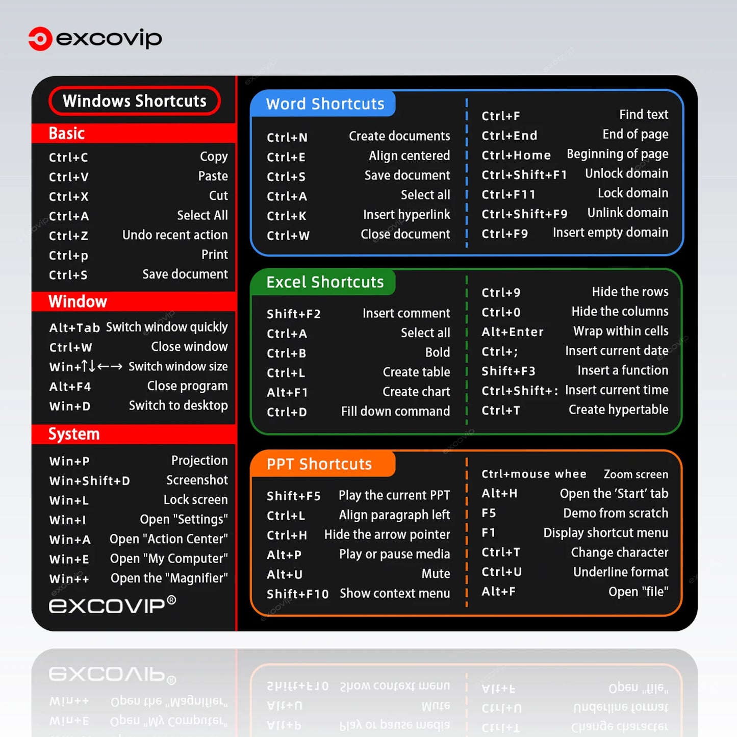 Windows Shortcuts Mouse Pad
