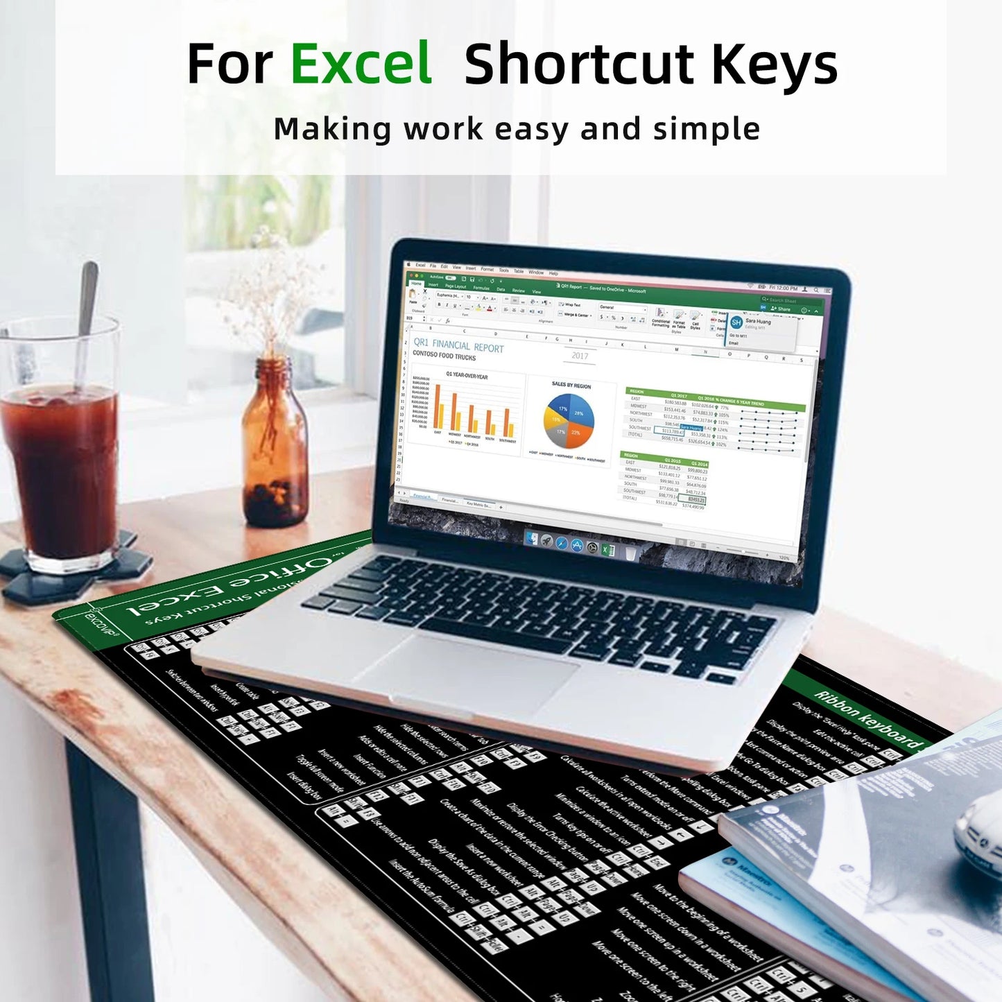 Excel Shortcuts Large Desk Mat Large