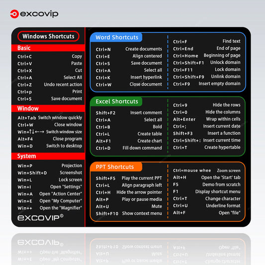 Windows Shortcuts Mouse Pad