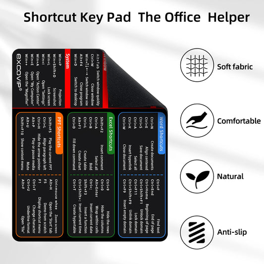Windows Shortcuts Mouse Pad