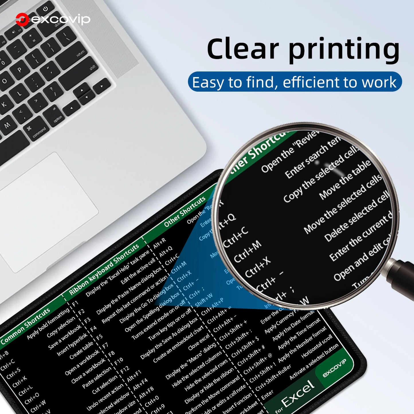 Excel Shortcuts Mouse Pad with Stitched Edge Non-Slip Rubber Base